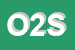 Logo di ORIZZONTE 2000 SRL