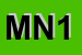 Logo di MISTER NICO 1