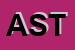 Logo di ASTE