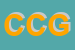 Logo di CG DI COCCO GIOVANNI