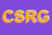 Logo di CARESERVICE SNC DI ROSARIO GARCEA E C