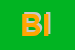 Logo di BIGI ISMEDE