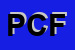 Logo di PENSIONE CARADONNA FRANCESCO