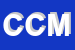 Logo di CONDOMINIO CENTRO MERCADANTE