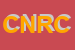 Logo di CONFETTERIA NIVOLI DI RIVA C e C SAS