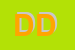 Logo di DICHIARA DOMENICO