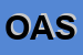 Logo di OSTERIA ANTICHE SERE