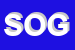 Logo di SOGERI SRL