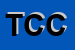 Logo di TACOS-LOCOS DI CACCINA CINZIA