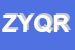 Logo di ZHOU YOU QUIAN RIST CINESE