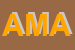 Logo di AMATO
