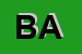 Logo di BAR AERONAUTICA
