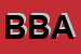 Logo di BAR BATTAINI ANGELA