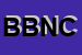 Logo di BAR BLU DI NAVA CIRO