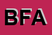 Logo di BEFIL DI FILIPPUCCI ALTEO
