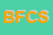 Logo di BELLE-FRANCESCO E C SAS