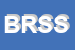 Logo di BLUE ROSES SNC DI SPADARO GIORGIO e C