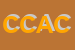 Logo di CBC DI CONSILVIO ANTONIO E C SNC
