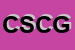 Logo di COCOS -SAS DI CAPUANO GIOVANNI E C