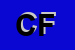 Logo di CORRADIN FRANCA