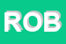 Logo di ROBY