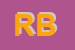 Logo di ROBY'S BAR