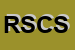 Logo di ROCCABELLA SNC DI CAPRA SILVIA E C