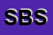 Logo di SOCIETA-BALI SAS