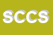 Logo di SOCIETA-COOPERATIVA CROCICCHIO SRL