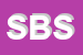 Logo di SORRY BAR SNC