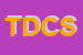 Logo di TRIPODI DOMENICA e C SNC