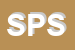 Logo di SODEXHO PASS SRL