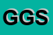 Logo di GNOLI GROUP SRL
