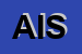 Logo di ATLASSIB ITALIA SRL