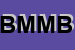 Logo di B M  DI MIMMO BISOGNO