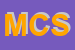 Logo di MOTTURA E C SNC