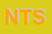 Logo di NIINIVIRTA TRANSPORT SRL
