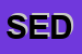 Logo di SED