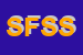 Logo di SPEEDY FRESH SAS DI SCOGNAMILLO GOFFREDO e C