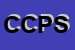 Logo di CONSORZIO CASAINSIEME PIEMONTE SOCCOOP ARL