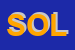 Logo di SOLLES SAS