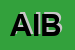 Logo di ABRAZAC DI ILARIA BRUNO