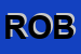 Logo di ROBOTTI