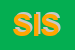 Logo di SILBAGO INTERNATIONAL SRL