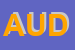 Logo di AUDIOKANON SRL