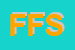 Logo di FC FACTOR SRL