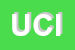 Logo di UCIFIN (SPA)