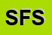 Logo di SAN FEDERICO SNC