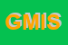 Logo di GASLINI MOBILIARE IMMOBILIARE SRL