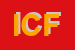 Logo di ICFA SPA